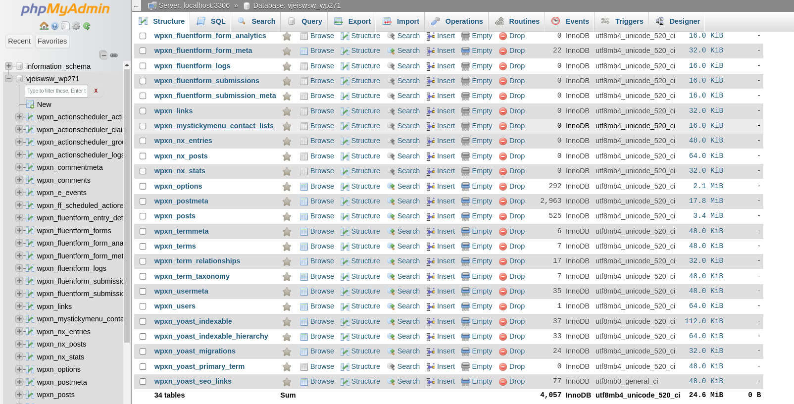 Resetare parolă WordPress prin PhpMyAdmin din cPanel