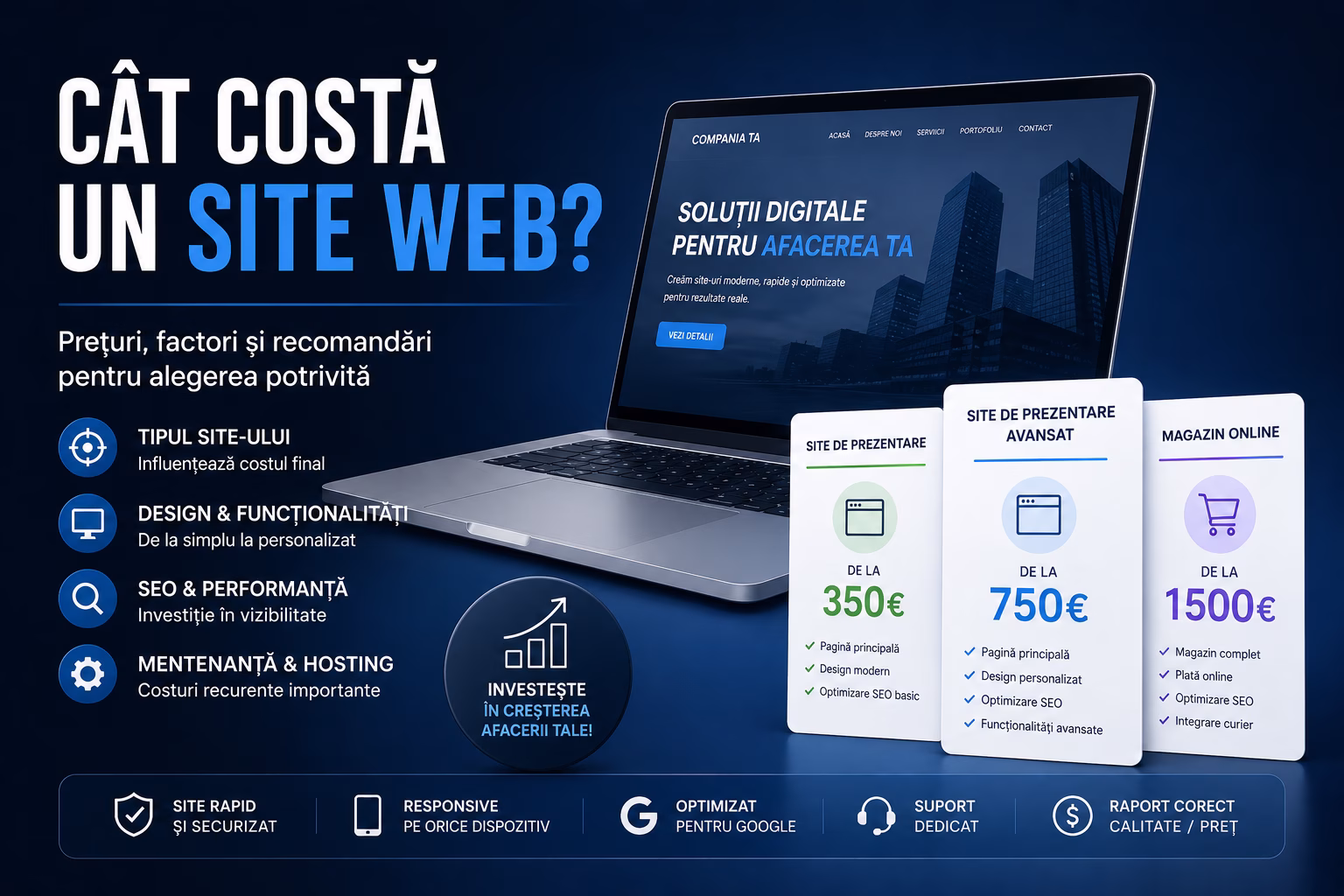 Cât costă un site web în 2026 — calcul real cu prețuri pentru România
