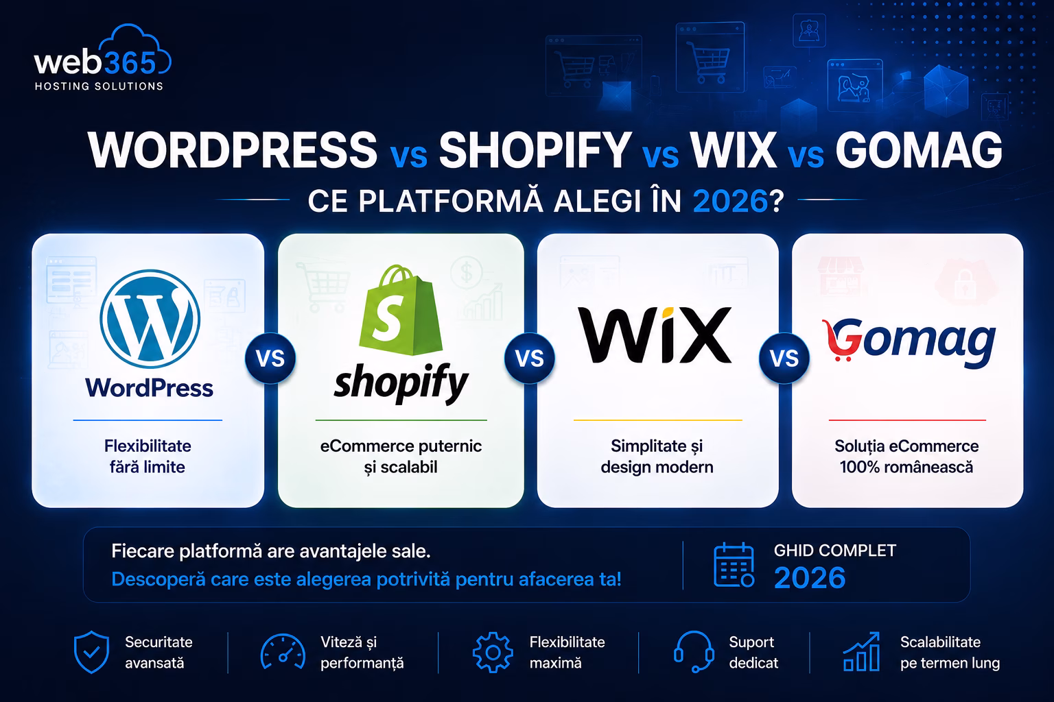 WordPress, Shopify, Wix sau Gomag — care platformă alegi în 2026?